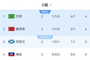 火爆西班牙对佛得角jrs直播_火爆西班牙对佛得角jrs直播在线观看_免费看直播