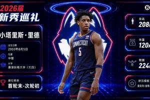 单场轰31+27比肩传奇~小里德：大龄新秀 康大内线核心 首轮有戏？_单场轰31+27比肩传奇~小里德：大龄新秀 康大内线核心 首轮有戏？在线观看_免费看直播