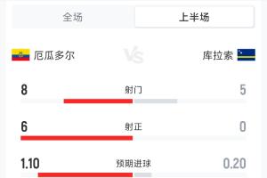 极速U17男篮世界杯法国U17男篮vs意大利U17男篮直播入口_极速U17男篮世界杯法国U17男篮vs意大利U17男篮直播入口在线观看_免费看直播