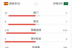 法国vs伊拉克直播全场录像_法国vs伊拉克直播全场录像在线观看_免费看直播