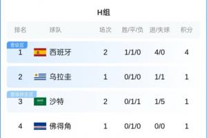 埃及vs伊朗直播全场录像_埃及vs伊朗直播全场录像在线观看_免费看直播