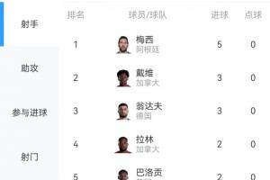 免费nba选秀2020在线观看比赛回放_免费nba选秀2020在线观看比赛回放在线观看_免费看直播
