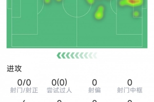 极速捷克vs墨西哥直播回放高清流畅_极速捷克vs墨西哥直播回放高清流畅在线观看_免费看直播