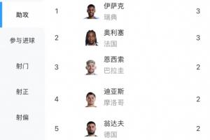 今日土耳其vs美国直播比分直播高清回放_今日土耳其vs美国直播比分直播高清回放在线观看_免费看直播