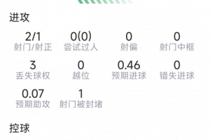实时乌拉圭vs西班牙直播赛事前瞻高清流畅_实时乌拉圭vs西班牙直播赛事前瞻高清流畅在线观看_免费看直播