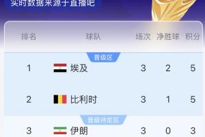 极速葡萄牙vs乌兹别克斯坦比分直播进球集锦_极速葡萄牙vs乌兹别克斯坦比分直播进球集锦在线观看_免费看直播