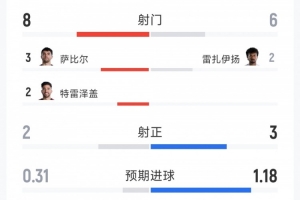 巴拿马vs克罗地亚高清直播高清流畅_巴拿马vs克罗地亚高清直播高清流畅在线观看_免费看直播
