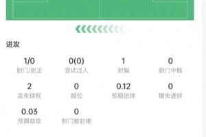 极速哥伦比亚vs葡萄牙直播在线观看在线观看_极速哥伦比亚vs葡萄牙直播在线观看在线观看在线观看_免费看直播