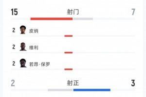 阿根廷vs奥地利首发阵容进球集锦_阿根廷vs奥地利首发阵容进球集锦在线观看_免费看直播
