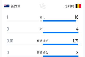 重磅阿根廷vs奥地利直播全场录像高清流畅_重磅阿根廷vs奥地利直播全场录像高清流畅在线观看_免费看直播