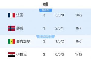 极速埃及vs伊朗直播在线观看比赛回放_极速埃及vs伊朗直播在线观看比赛回放在线观看_免费看直播