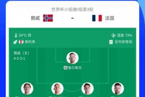 今日挪威vs法国直播高清流畅_今日挪威vs法国直播高清流畅在线观看_免费看直播
