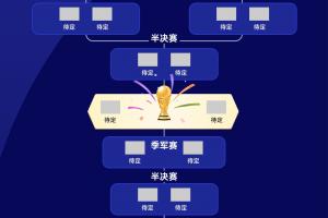 实时新西兰vs埃及直播在线观看_实时新西兰vs埃及直播在线观看在线观看_免费看直播
