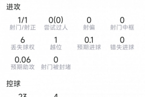 重磅突尼斯vs荷兰直播进球集锦_重磅突尼斯vs荷兰直播进球集锦在线观看_免费看直播