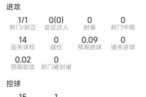 最新挪威vs塞内加尔全场集锦jrs直播_最新挪威vs塞内加尔全场集锦jrs直播在线观看_免费看直播
