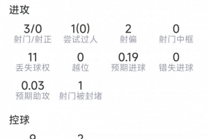 免费世界杯比利时vs伊朗直播在线观看_免费世界杯比利时vs伊朗直播在线观看在线观看_免费看直播