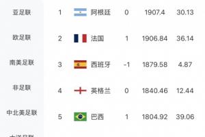 极速突尼斯vs日本直播低调看在线观看_极速突尼斯vs日本直播低调看在线观看在线观看_免费看直播