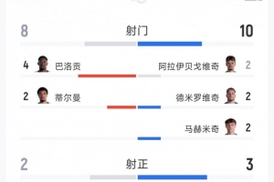 最新哥伦比亚vs刚果民主共和国直播cctv5高清流畅_最新哥伦比亚vs刚果民主共和国直播cctv5高清流畅在线观看_免费看直播