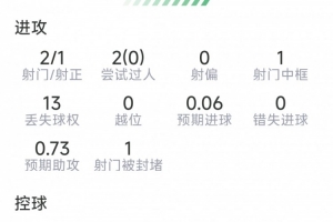 极速巴拉圭vs澳大利亚直播全场录像免费看入口_极速巴拉圭vs澳大利亚直播全场录像免费看入口在线观看_免费看直播