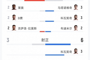 极速篮网vs尼克斯jrs直播_极速篮网vs尼克斯jrs直播在线观看_免费看直播