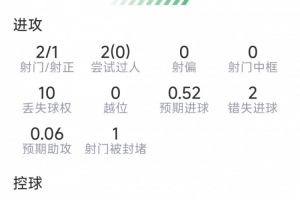 极速G1vsA3/E3/H3/I3/J3直播_极速G1vsA3/E3/H3/I3/J3直播在线观看_免费看直播