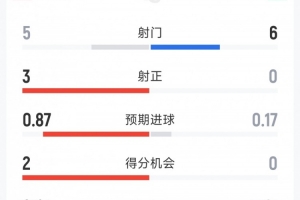实时巴拉圭vs澳大利亚十佳球比赛回放_实时巴拉圭vs澳大利亚十佳球比赛回放在线观看_免费看直播
