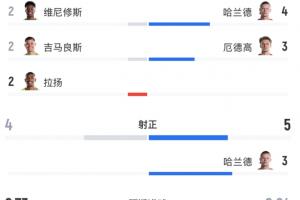 克罗地亚vs加纳直播_克罗地亚vs加纳直播在线观看_免费看直播