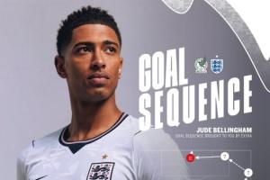 重磅U17男篮世界杯日本U17男篮vs美国U17男篮全场录像_重磅U17男篮世界杯日本U17男篮vs美国U17男篮全场录像在线观看_免费看直播