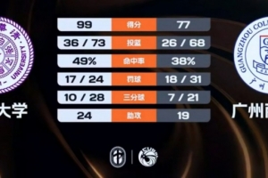 今日苏格兰vs巴西直播在哪里看全场录像_今日苏格兰vs巴西直播在哪里看全场录像在线观看_免费看直播