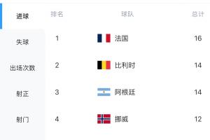 极速摩洛哥vs海地直播_极速摩洛哥vs海地直播在线观看_免费看直播