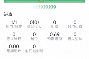 法国U17男篮vs意大利U17男篮全场录像_法国U17男篮vs意大利U17男篮全场录像在线观看_免费看直播