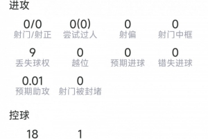 比利时vs伊朗直播赛事前瞻比赛回放_比利时vs伊朗直播赛事前瞻比赛回放在线观看_免费看直播