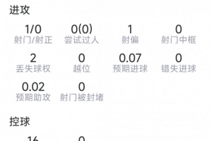 最新佛得角vs沙特阿拉伯jrs直播_最新佛得角vs沙特阿拉伯jrs直播在线观看_免费看直播