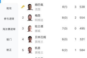 今日哥伦比亚vs葡萄牙直播高清无插件高清流畅_今日哥伦比亚vs葡萄牙直播高清无插件高清流畅在线观看_免费看直播